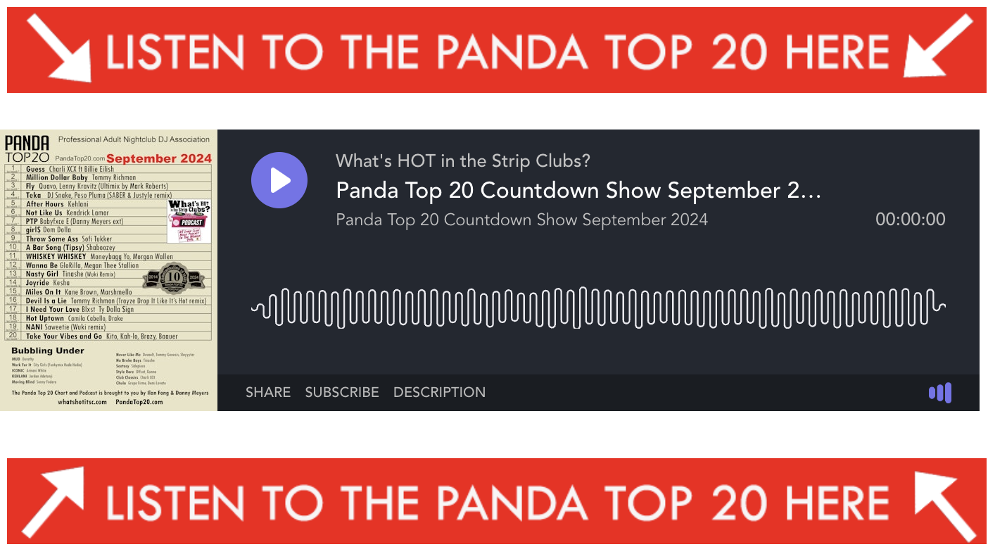 PANDA September top 20